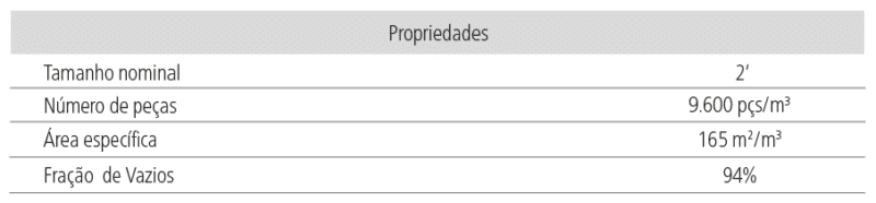 chart (1)
