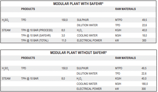 chart (1)