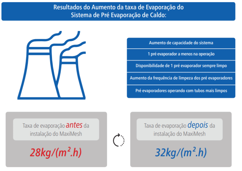 chart (2) chart (2)