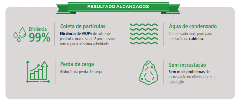 chart (2) chart (2)