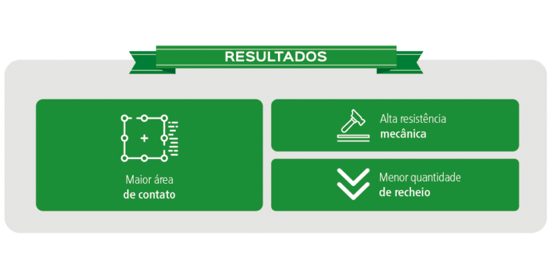 chart (2)