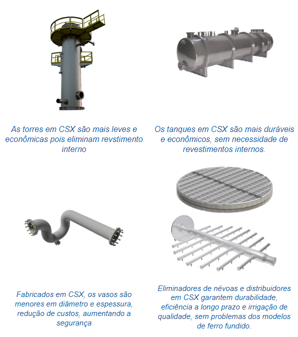 Aumento de segurança e disponibilidade com uso de ligas especiais CSX